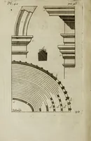 An illustration from Observations sur les antiquités de la ville d'Herculanum : avec quelques réflexions sur la peinture & la sculpture des anciens & une courte description de quelques antiquités des environs de Naples (1754)