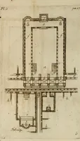 Picture 8 of 41 from Observations sur les antiquités de la ville d'Herculanum : avec quelques réflexions sur la peinture & la sculpture des anciens & une courte description de quelques antiquités des environs de Naples (1754), leaf 61