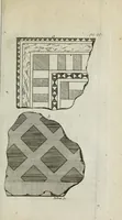 An illustration from Observations sur les antiquités de la ville d'Herculanum : avec quelques réflexions sur la peinture & la sculpture des anciens & une courte description de quelques antiquités des environs de Naples (1754)