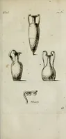Picture 15 of 41 from Observations sur les antiquités de la ville d'Herculanum : avec quelques réflexions sur la peinture & la sculpture des anciens & une courte description de quelques antiquités des environs de Naples (1754), leaf 86