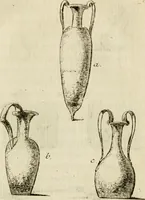 An illustration from Observations sur les antiquités d'Herculanum : avec quelques réflexions sur la peinture & la sculpture des anciens; & une courte description de plusieurs antiquités des environs de Naples (1755)