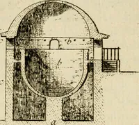 An illustration from Observations sur les antiquités d'Herculanum : avec quelques réflexions sur la peinture & la sculpture des anciens; & une courte description de plusieurs antiquités des environs de Naples (1755)