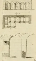An illustration from Observations sur les antiquités d'Herculanum : avec quelques réflexions sur la peinture & la sculpture des anciens; & une courte description de plusieurs antiquités des environs de Naples (1755)