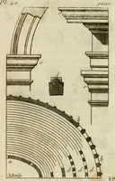 An illustration from Observations sur les antiquités d'Herculanum : avec quelques réflexions sur la peinture & la sculpture des anciens; & une courte description de plusieurs antiquités des environs de Naples (1755)