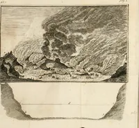 An illustration from Observations sur les antiquités d'Herculanum : avec quelques réflexions sur la peinture & la sculpture des anciens; & une courte description de plusieurs antiquités des environs de Naples (1755)