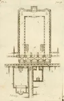 An illustration from Observations sur les antiquités d'Herculanum : avec quelques réflexions sur la peinture & la sculpture des anciens; & une courte description de plusieurs antiquités des environs de Naples (1755)