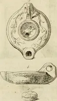 An illustration from Observations sur les antiquités d'Herculanum : avec quelques réflexions sur la peinture & la sculpture des anciens; & une courte description de plusieurs antiquités des environs de Naples (1755)