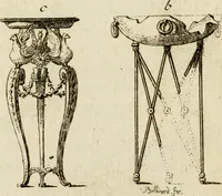 Picture 19 of 58 from Observations sur les antiquités d'Herculanum : avec quelques réflexions sur la peinture & la sculpture des anciens; & une courte description de plusieurs antiquités des environs de Naples (1755), leaf 96