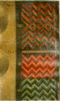 Picture 15 of 23 from Observations sur l'histoire naturelle, sur la physique et sur la peinture (1752), leaf 136