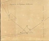 Picture 18 of 23 from Observations sur l'histoire naturelle, sur la physique et sur la peinture (1752), leaf 151
