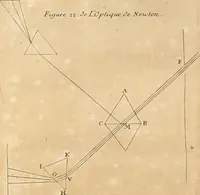 Picture 19 of 23 from Observations sur l'histoire naturelle, sur la physique et sur la peinture (1752), leaf 151