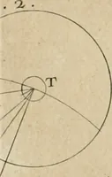 Picture 4 of 23 from Observations sur l'histoire naturelle, sur la physique et sur la peinture (1752), leaf 47