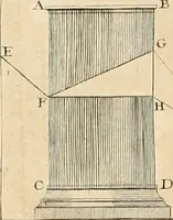 Picture 5 of 23 from Observations sur l'histoire naturelle, sur la physique et sur la peinture (1752), leaf 64
