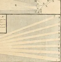 An illustration from Observations sur l'histoire naturelle, sur la physique et sur la peinture (1752)