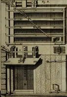 Picture 7 of 17 from Observations topographical, moral, & physiological; : made in a journey through part of the Low-countries, Germany, Italy, and France: with a catalogue of plants not native of England, found spontaneously growing in those parts, and their virtues. (1673), leaf 30