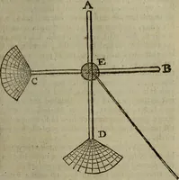 Picture 10 of 17 from Observations topographical, moral, & physiological; : made in a journey through part of the Low-countries, Germany, Italy, and France: with a catalogue of plants not native of England, found spontaneously growing in those parts, and their virtues. (1673), leaf 498
