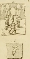 An illustration from Observations upon the antiquities of the town of Herculaneum, discovered at the foot of Mount Vesuvius : with some reflections on the painting and sculpture of the ancients : and a short description of the antiquities in the neighbourhood of Naples (1754)