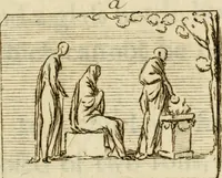 An illustration from Observations upon the antiquities of the town of Herculaneum, discovered at the foot of Mount Vesuvius : with some reflections on the painting and sculpture of the ancients : and a short description of the antiquities in the neighbourhood of Naples (1754)