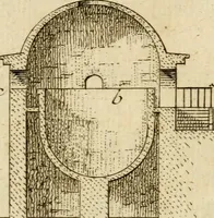 An illustration from Observations upon the antiquities of the town of Herculaneum, discovered at the foot of Mount Vesuvius : with some reflections on the painting and sculpture of the ancients : and a short description of the antiquities in the neighbourhood of Naples (1754)