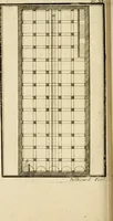 An illustration from Observations upon the antiquities of the town of Herculaneum, discovered at the foot of Mount Vesuvius : with some reflections on the painting and sculpture of the ancients : and a short description of the antiquities in the neighbourhood of Naples (1754)