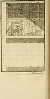 An illustration from Observations upon the antiquities of the town of Herculaneum, discovered at the foot of Mount Vesuvius : with some reflections on the painting and sculpture of the ancients : and a short description of the antiquities in the neighbourhood of Naples (1754)