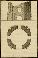 An illustration from Observations upon the antiquities of the town of Herculaneum, discovered at the foot of Mount Vesuvius : with some reflections on the painting and sculpture of the ancients : and a short description of the antiquities in the neighbourhood of Naples (1754)