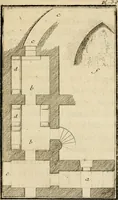 An illustration from Observations upon the antiquities of the town of Herculaneum, discovered at the foot of Mount Vesuvius : with some reflections on the painting and sculpture of the ancients : and a short description of the antiquities in the neighbourhood of Naples (1754)