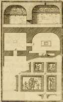 An illustration from Observations upon the antiquities of the town of Herculaneum, discovered at the foot of Mount Vesuvius : with some reflections on the painting and sculpture of the ancients : and a short description of the antiquities in the neighbourhood of Naples (1754)