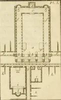 An illustration from Observations upon the antiquities of the town of Herculaneum, discovered at the foot of Mount Vesuvius : with some reflections on the painting and sculpture of the ancients : and a short description of the antiquities in the neighbourhood of Naples (1754)