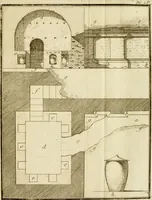 An illustration from Observations upon the antiquities of the town of Herculaneum, discovered at the foot of Mount Vesuvius : with some reflections on the painting and sculpture of the ancients : and a short description of the antiquities in the neighbourhood of Naples (1754)