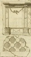 An illustration from Observations upon the antiquities of the town of Herculaneum, discovered at the foot of Mount Vesuvius : with some reflections on the painting and sculpture of the ancients : and a short description of the antiquities in the neighbourhood of Naples (1754)