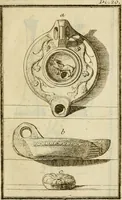 An illustration from Observations upon the antiquities of the town of Herculaneum, discovered at the foot of Mount Vesuvius : with some reflections on the painting and sculpture of the ancients : and a short description of the antiquities in the neighbourhood of Naples (1754)