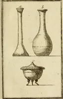 An illustration from Observations upon the antiquities of the town of Herculaneum, discovered at the foot of Mount Vesuvius : with some reflections on the painting and sculpture of the ancients : and a short description of the antiquities in the neighbourhood of Naples (1754)