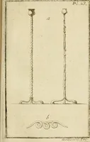 An illustration from Observations upon the antiquities of the town of Herculaneum, discovered at the foot of Mount Vesuvius : with some reflections on the painting and sculpture of the ancients : and a short description of the antiquities in the neighbourhood of Naples (1754)