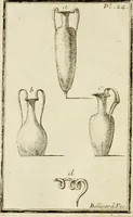An illustration from Observations upon the antiquities of the town of Herculaneum, discovered at the foot of Mount Vesuvius : with some reflections on the painting and sculpture of the ancients : and a short description of the antiquities in the neighbourhood of Naples (1754)