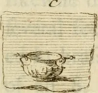 An illustration from Observations upon the antiquities of the town of Herculaneum, discovered at the foot of Mount Vesuvius : with some reflections on the painting and sculpture of the ancients : and a short description of the antiquities in the neighbourhood of Naples (1754)
