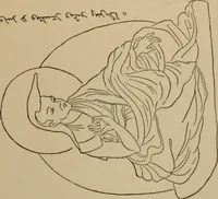 An illustration from Obzor sobraniia predmetov lamaskago kul'ta kn. .. Ukhtomskago (1905)