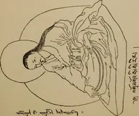 An illustration from Obzor sobraniia predmetov lamaskago kul'ta kn. .. Ukhtomskago (1905)
