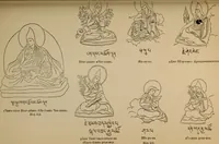 An illustration from Obzor sobraniia predmetov lamaskago kul'ta kn. .. Ukhtomskago (1905)