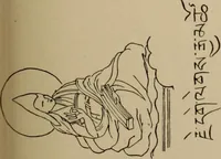 An illustration from Obzor sobraniia predmetov lamaskago kul'ta kn. .. Ukhtomskago (1905)