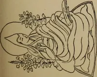 An illustration from Obzor sobraniia predmetov lamaskago kul'ta kn. .. Ukhtomskago (1905)