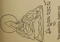 Picture 61 of 103 from Obzor sobraniia predmetov lamaskago kul'ta kn. .. Ukhtomskago (1905), leaf 198