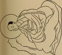 An illustration from Obzor sobraniia predmetov lamaskago kul'ta kn. .. Ukhtomskago (1905)