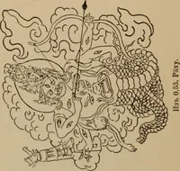 An illustration from Obzor sobraniia predmetov lamaskago kul'ta kn. .. Ukhtomskago (1905)