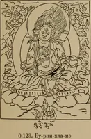 An illustration from Obzor sobraniia predmetov lamaskago kul'ta kn. .. Ukhtomskago (1905)