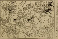 An illustration from Obzor sobraniia predmetov lamaskago kul'ta kn. .. Ukhtomskago (1905)