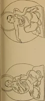 An illustration from Obzor sobraniia predmetov lamaskago kul'ta kn. .. Ukhtomskago (1905)