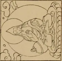An illustration from Obzor sobraniia predmetov lamaskago kul'ta kn. .. Ukhtomskago (1905)