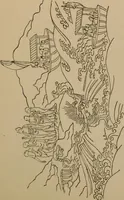 An illustration from Obzor sobraniia predmetov lamaskago kul'ta kn. .. Ukhtomskago (1905)