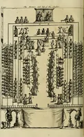 Picture 4 of 4 from The Oceana of James Harrington : and his other works (1700), leaf 166